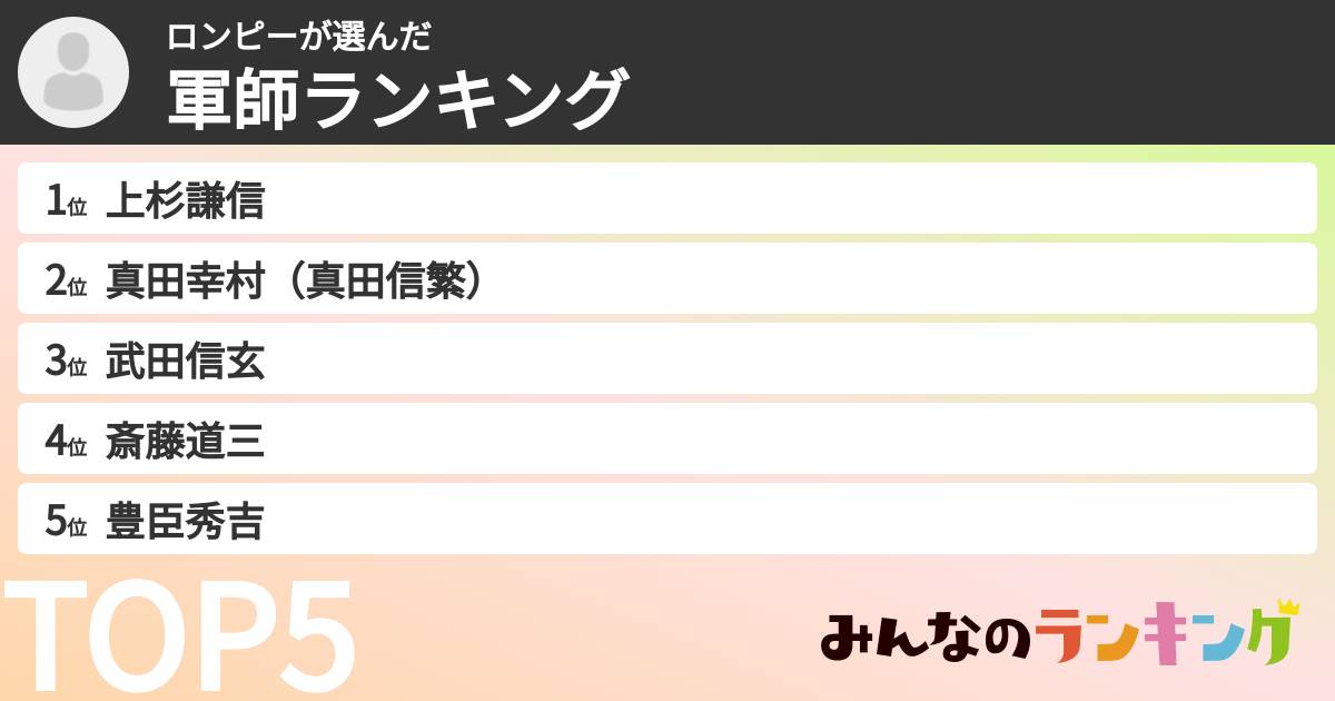 ロンピーさんの「軍師ランキング」