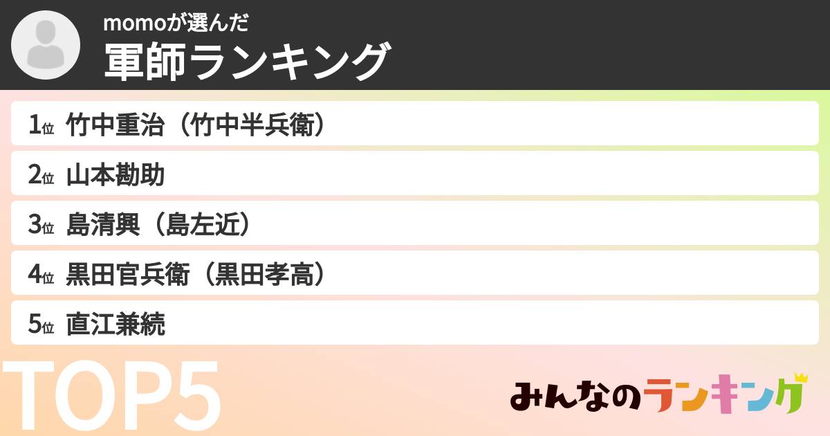 momoさんの「軍師ランキング」