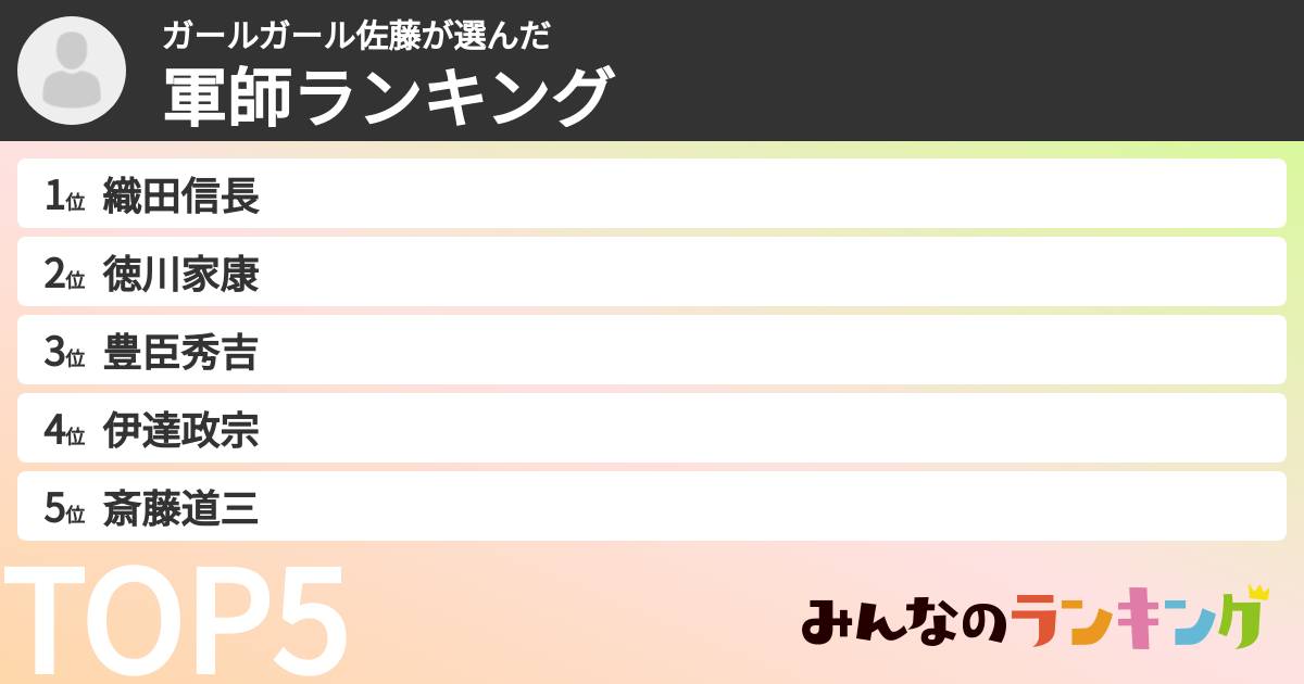 ガールガール佐藤さんの「軍師ランキング」