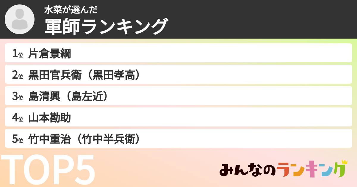 水菜さんの「軍師ランキング」