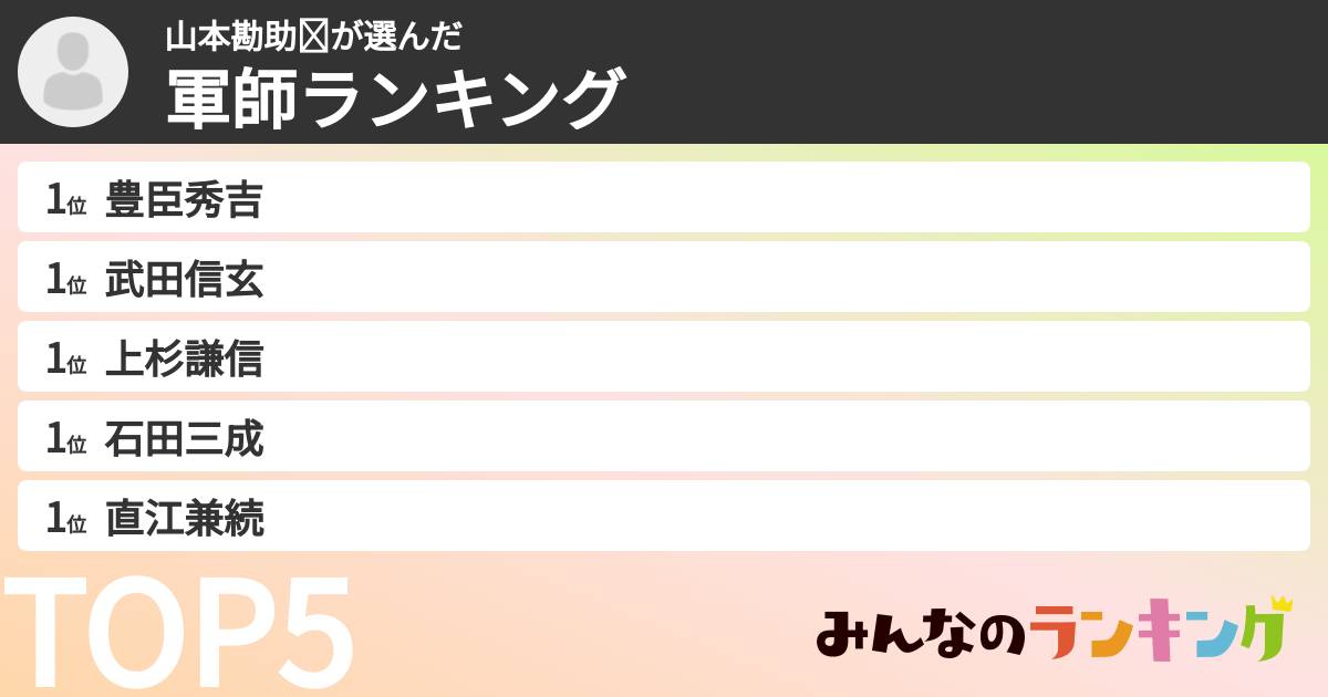 山本勘助⚔さんの「軍師ランキング」