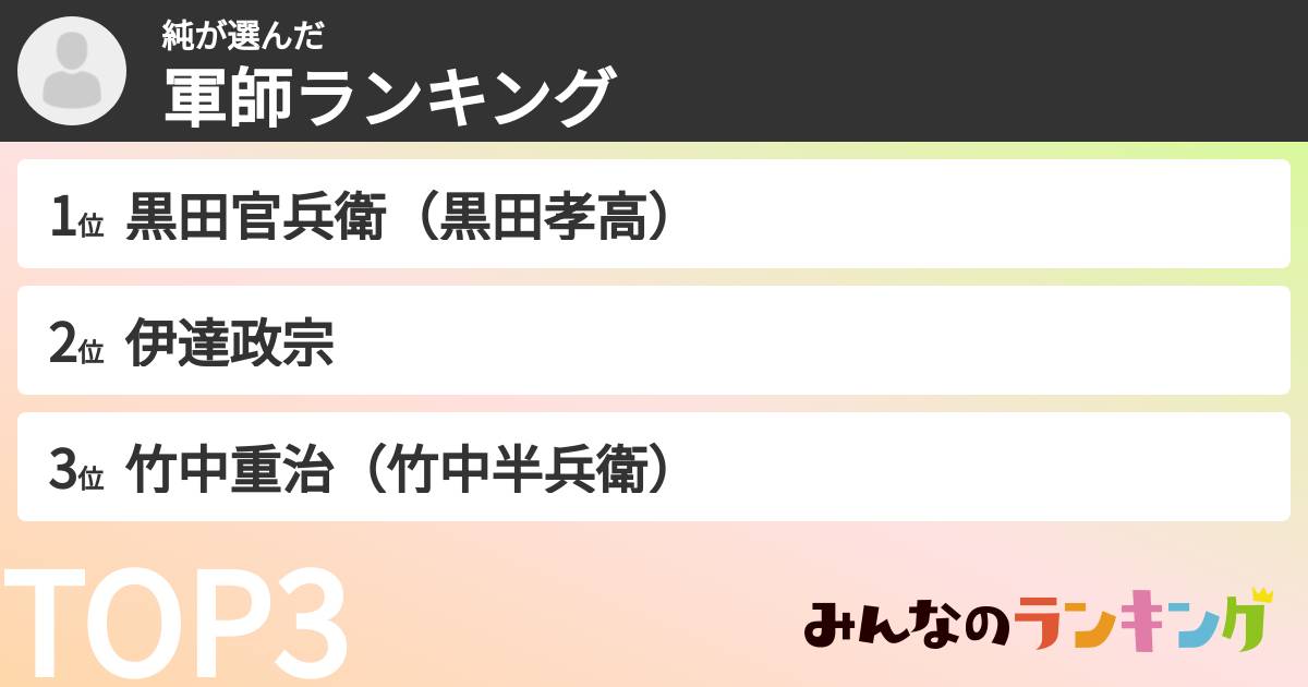 純さんの「軍師ランキング」