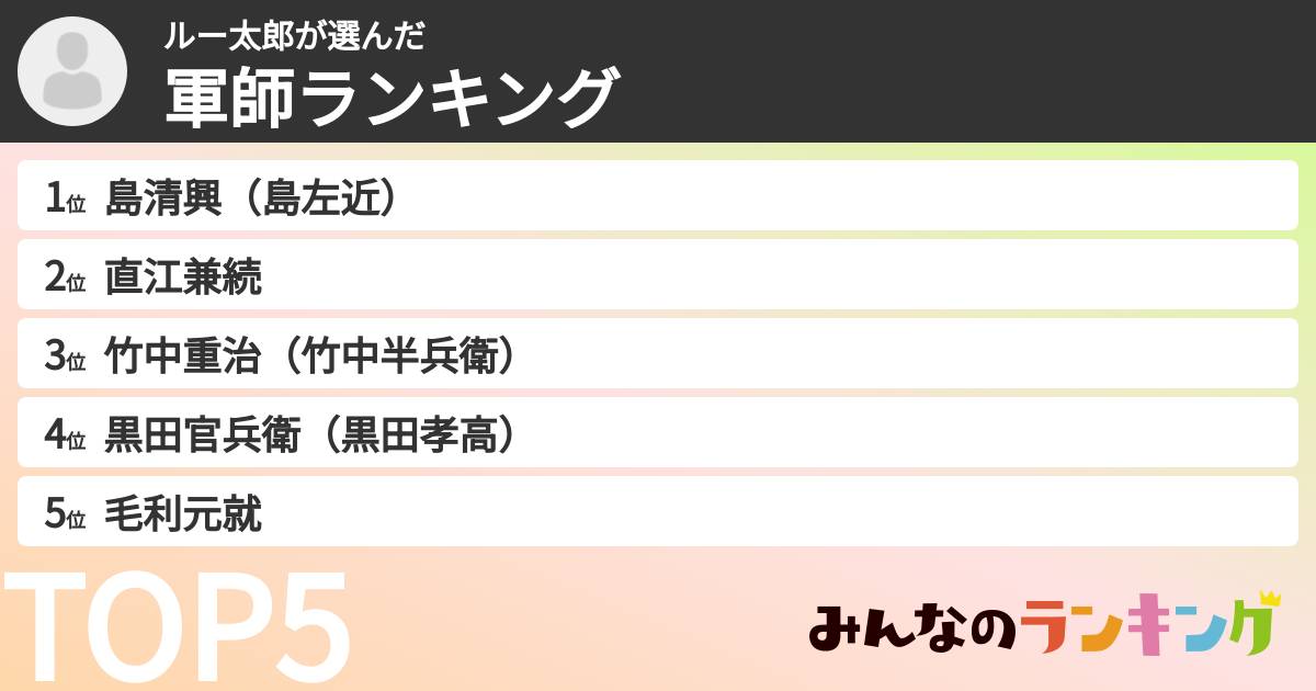 ルー太郎さんの「軍師ランキング」