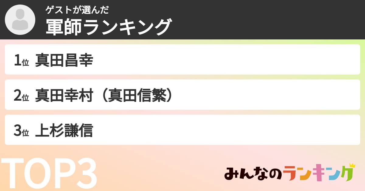 ゲストさんの「軍師ランキング」