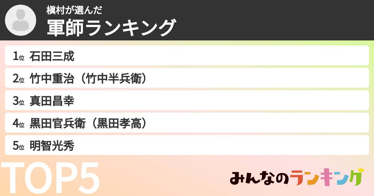 槇村さんの「軍師ランキング」