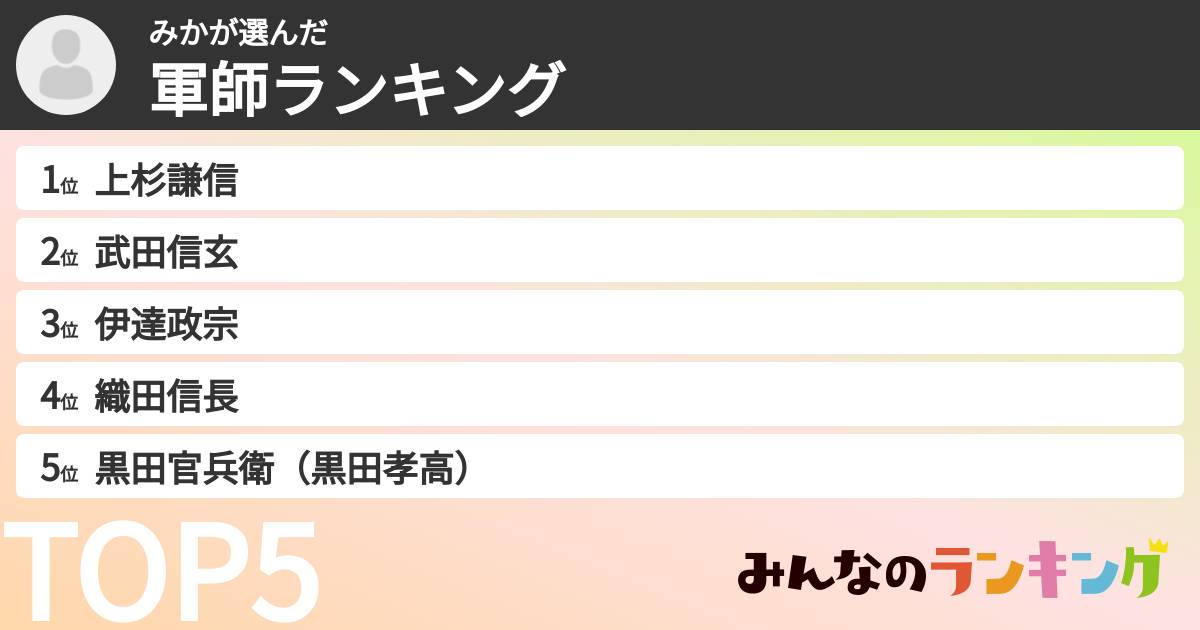 みかさんの「軍師ランキング」