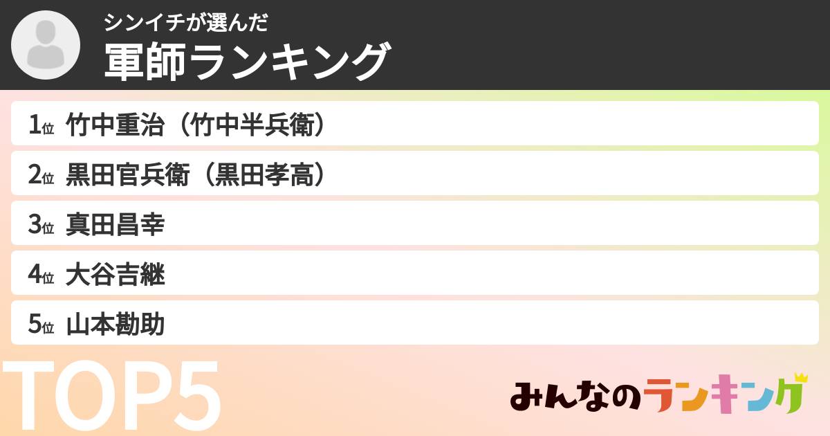 シンイチさんの「軍師ランキング」