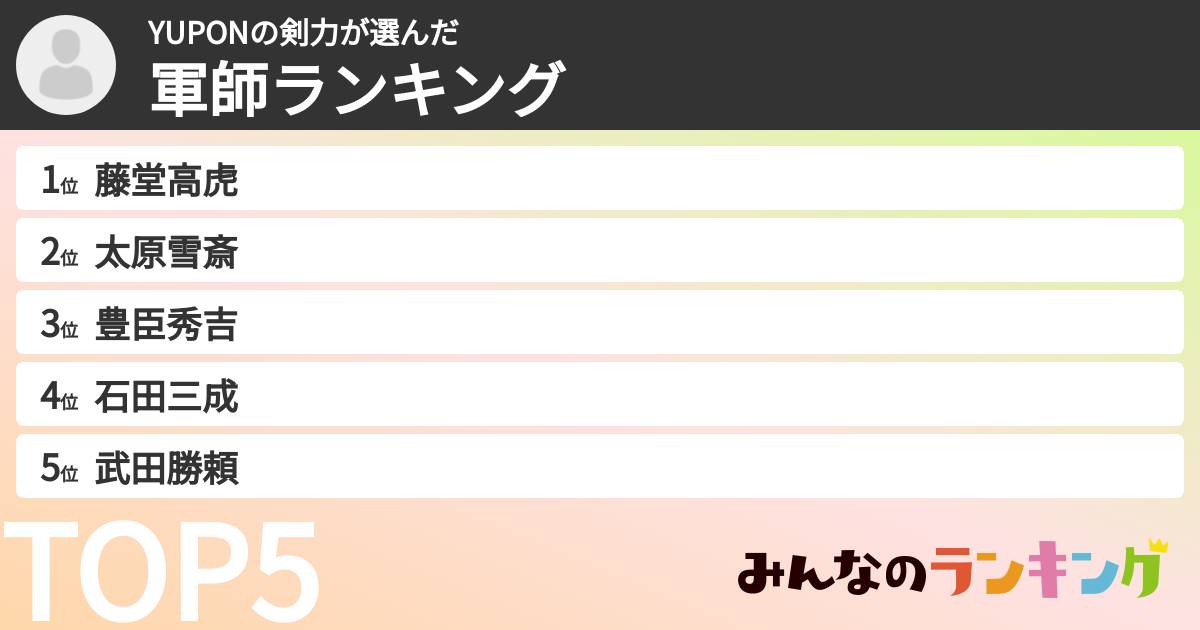 YUPONの剣力さんの「軍師ランキング」