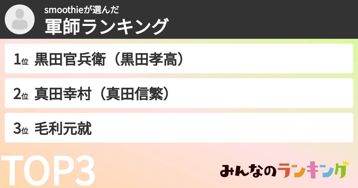 smoothieさんの「軍師ランキング」