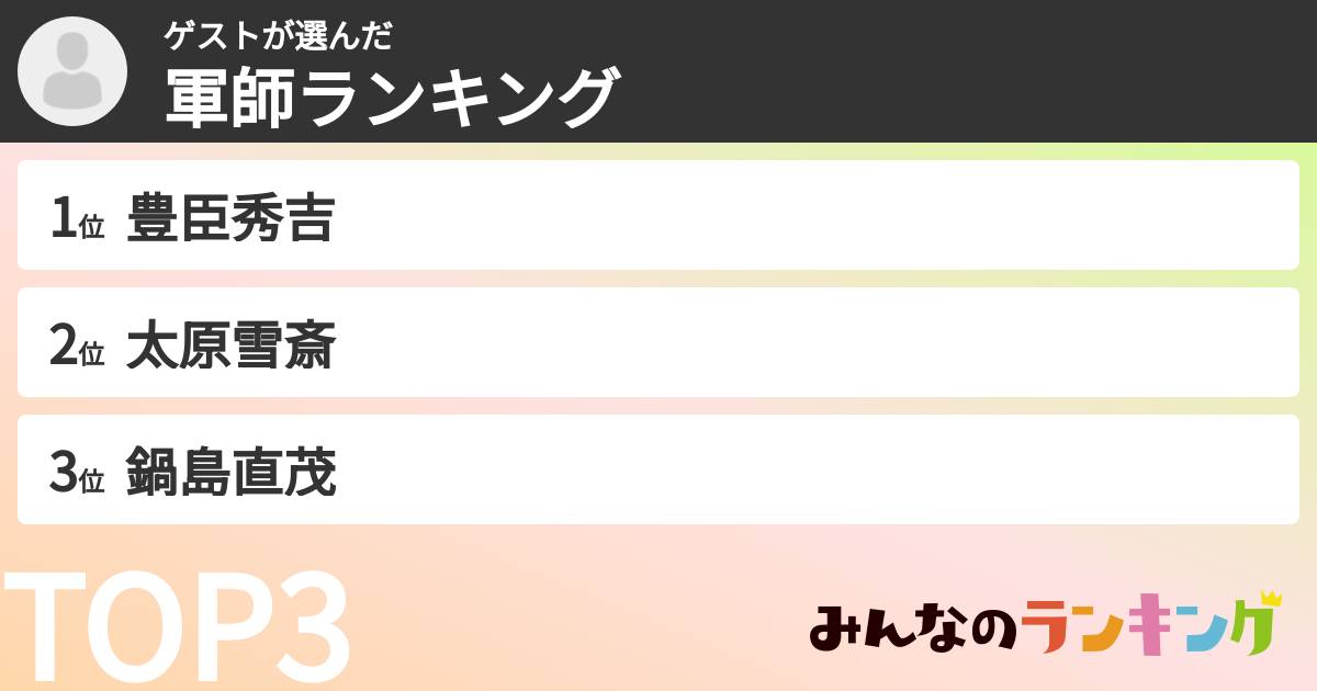 ゲストさんの「軍師ランキング」