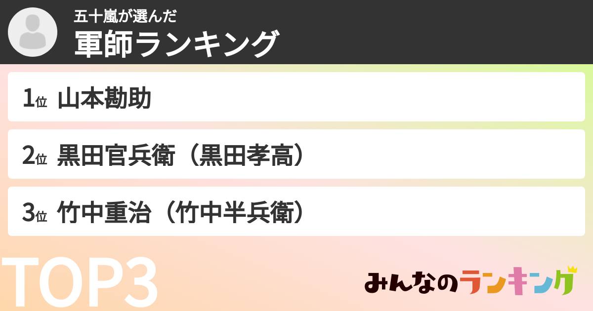 五十嵐さんの「軍師ランキング」