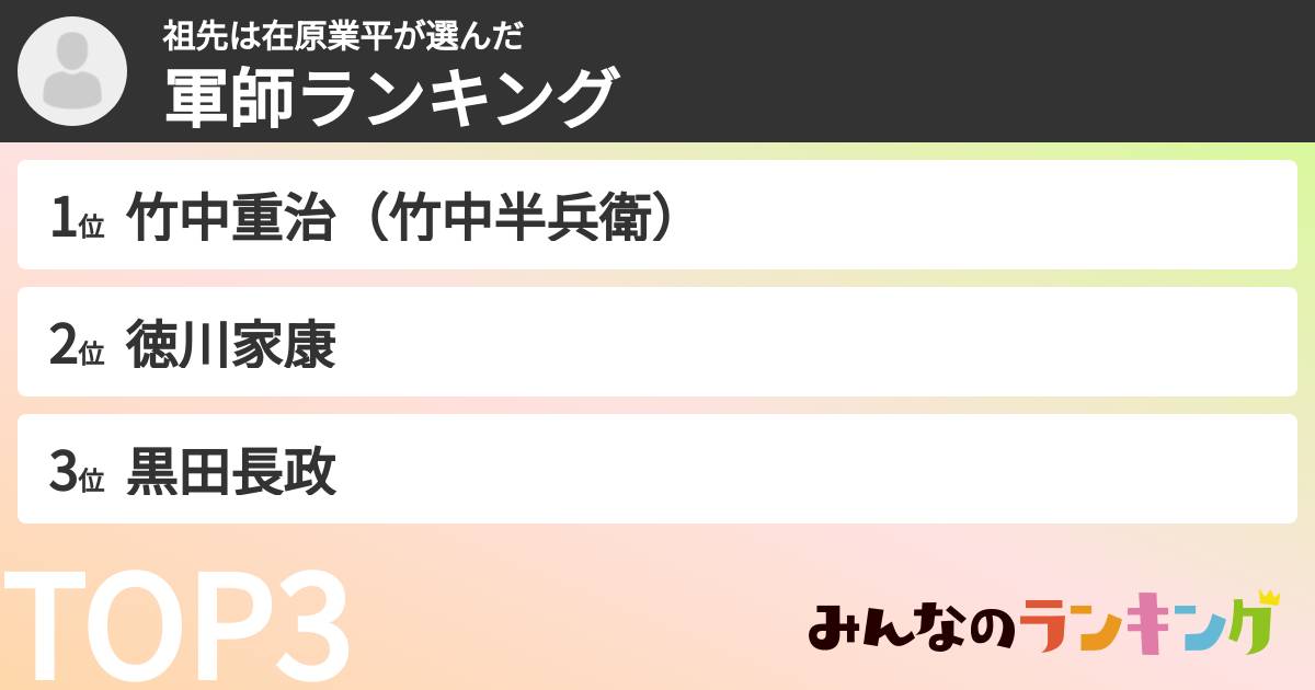 祖先は在原業平さんの「軍師ランキング」