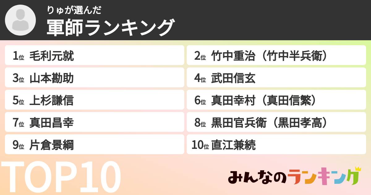 りゅさんの「軍師ランキング」