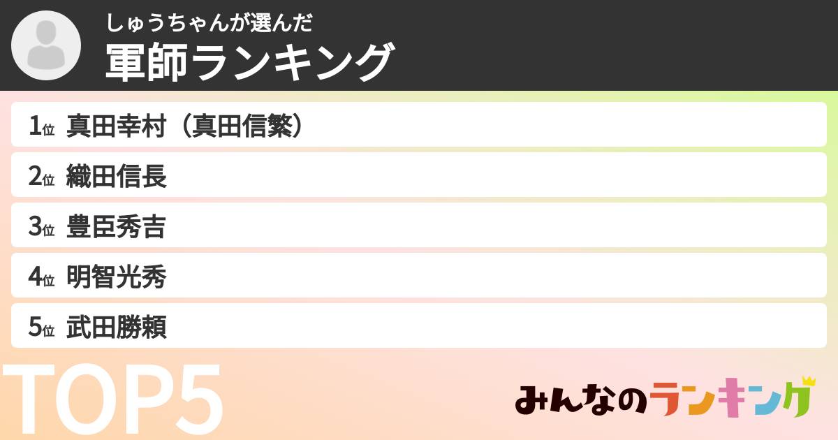しゅうちゃんさんの「軍師ランキング」