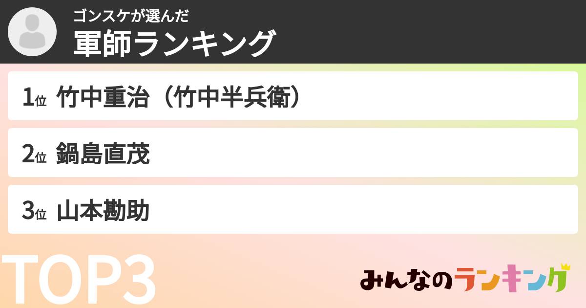 ゴンスケさんの「軍師ランキング」
