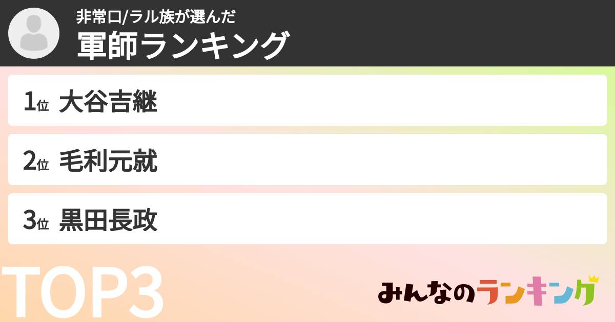 非常口/ラル族さんの「軍師ランキング」