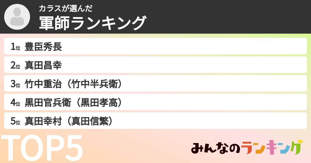 カラスさんの「軍師ランキング」