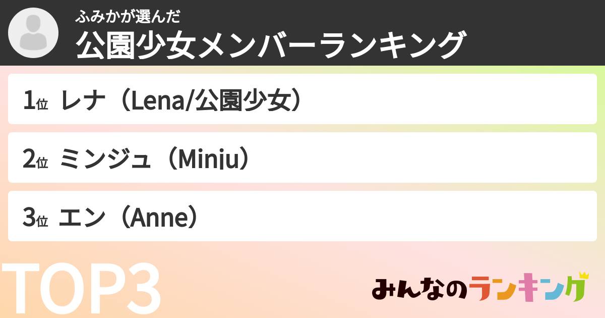 ふみかさんの「公園少女メンバーランキング」