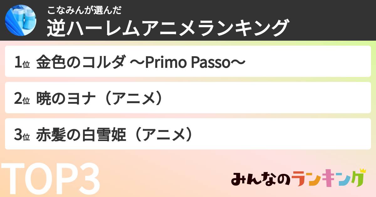こなみんさんの「逆ハーレムアニメランキング」
