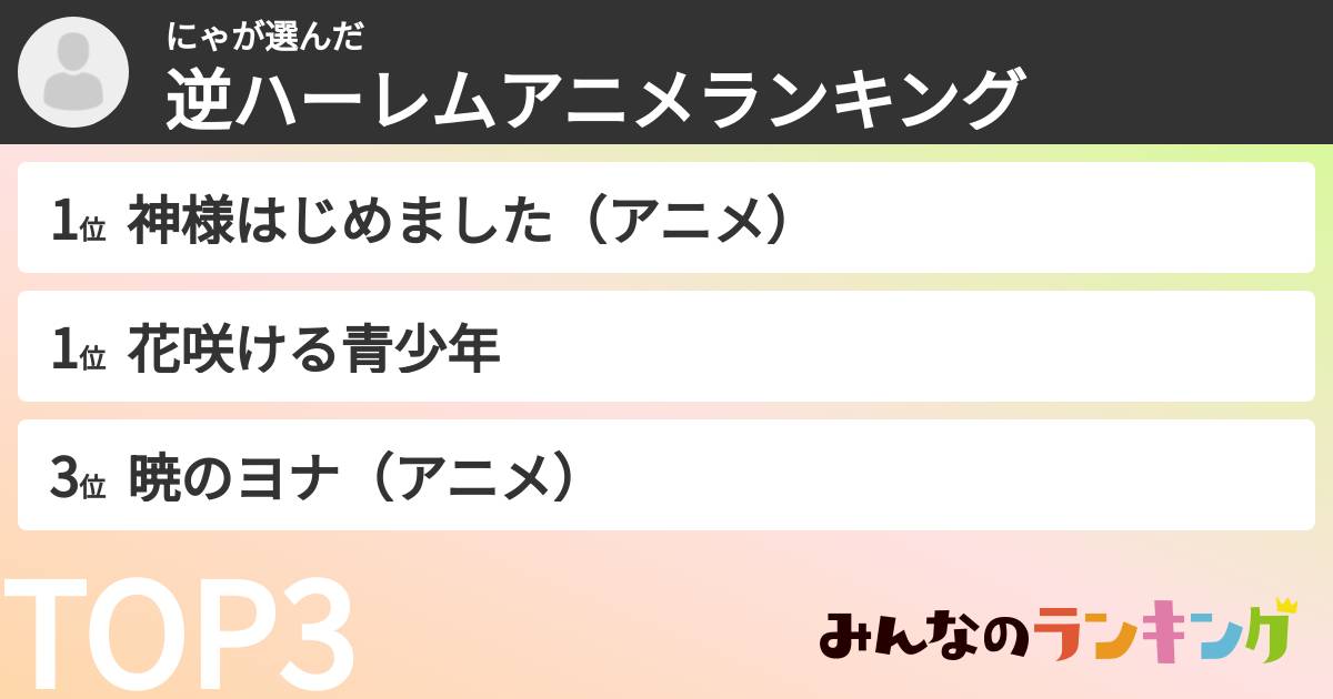 にゃさんの「逆ハーレムアニメランキング」