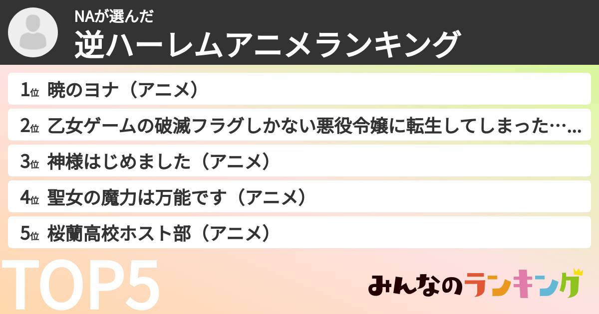 NAさんの「逆ハーレムアニメランキング」