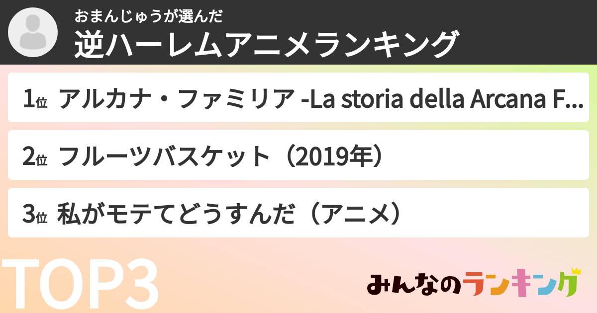 おまんじゅうさんの「逆ハーレムアニメランキング」