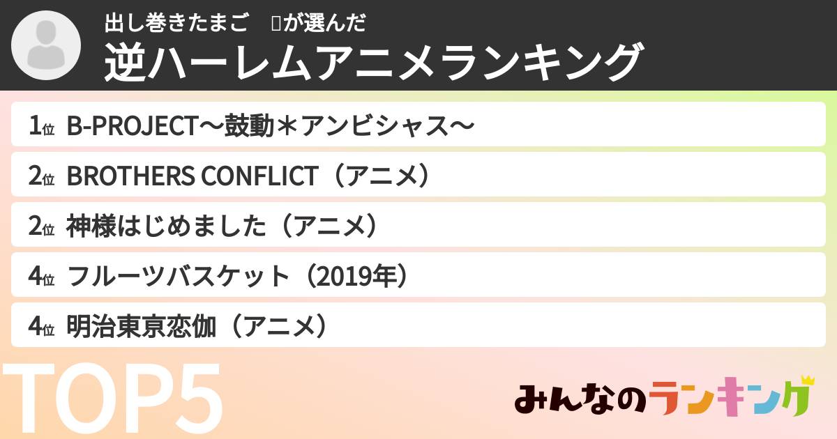 出し巻きたまご　🍳さんの「逆ハーレムアニメランキング」