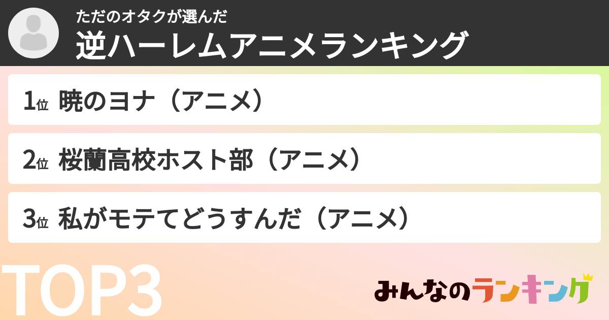 ただのオタクさんの「逆ハーレムアニメランキング」
