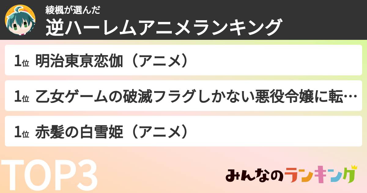 綾楓さんの「逆ハーレムアニメランキング」