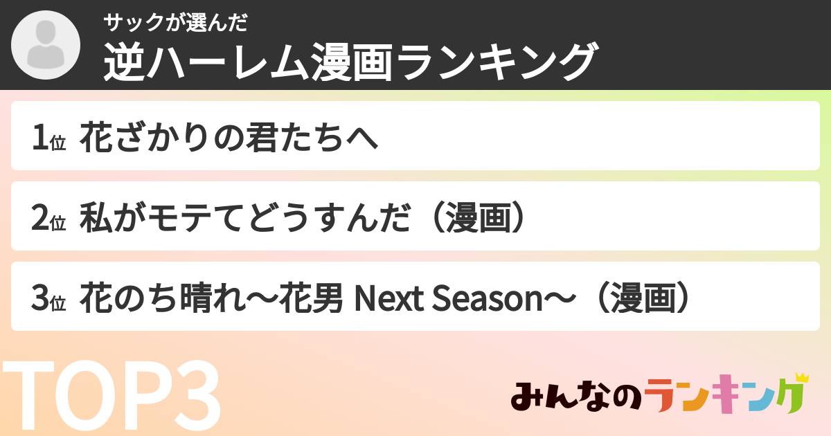 サックさんの「逆ハーレム漫画ランキング」