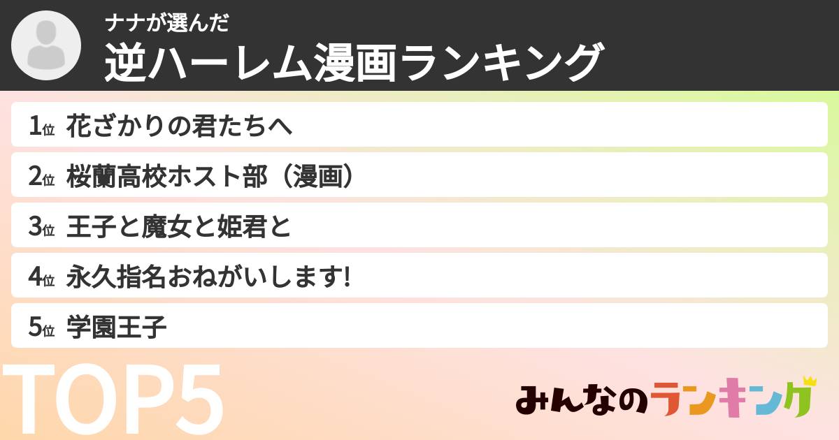ナナさんの「逆ハーレム漫画ランキング」