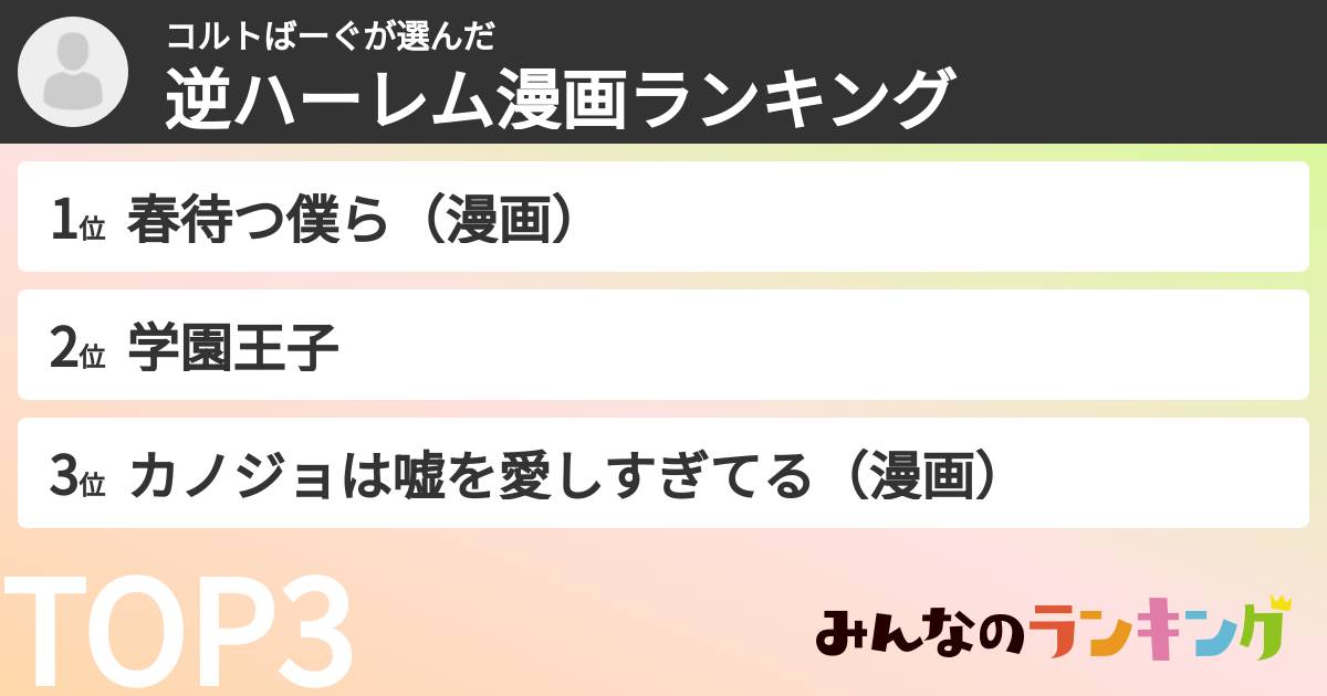 コルトばーぐさんの「逆ハーレム漫画ランキング」