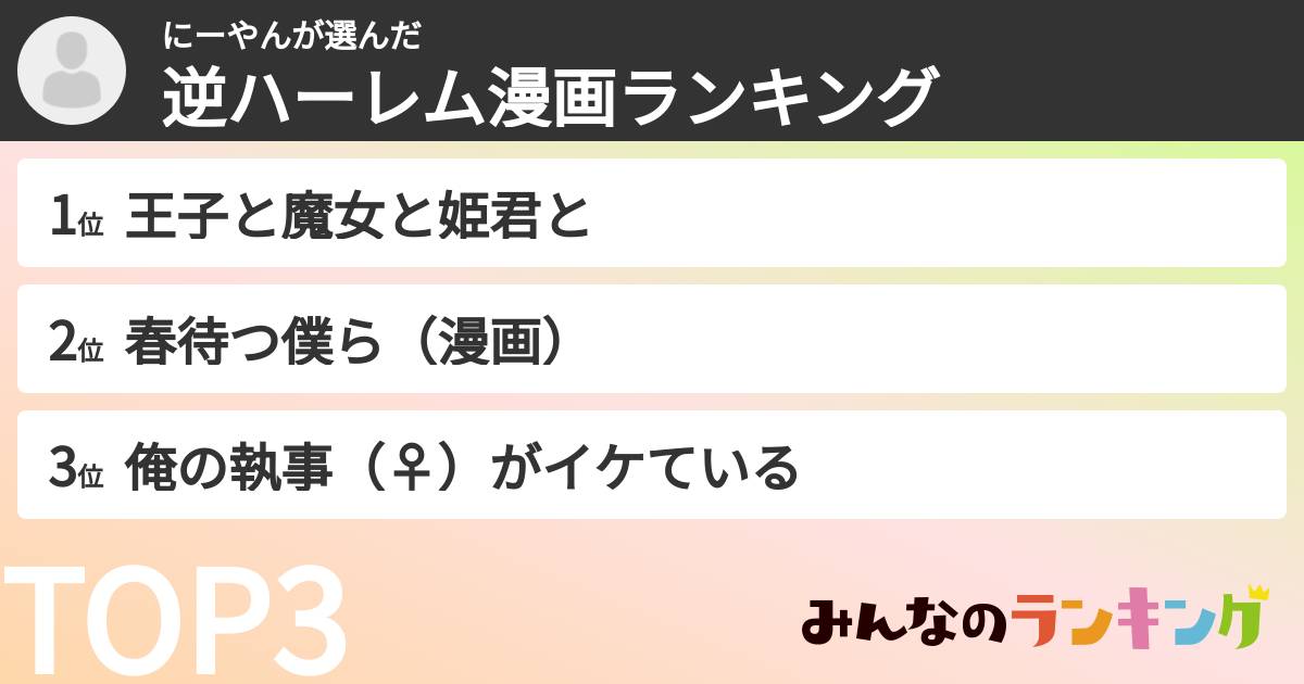 にーやんさんの「逆ハーレム漫画ランキング」