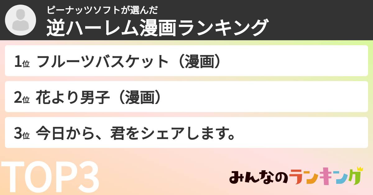ピーナッツソフトさんの「逆ハーレム漫画ランキング」