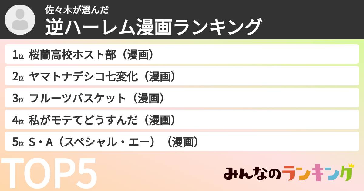 佐々木さんの「逆ハーレム漫画ランキング」