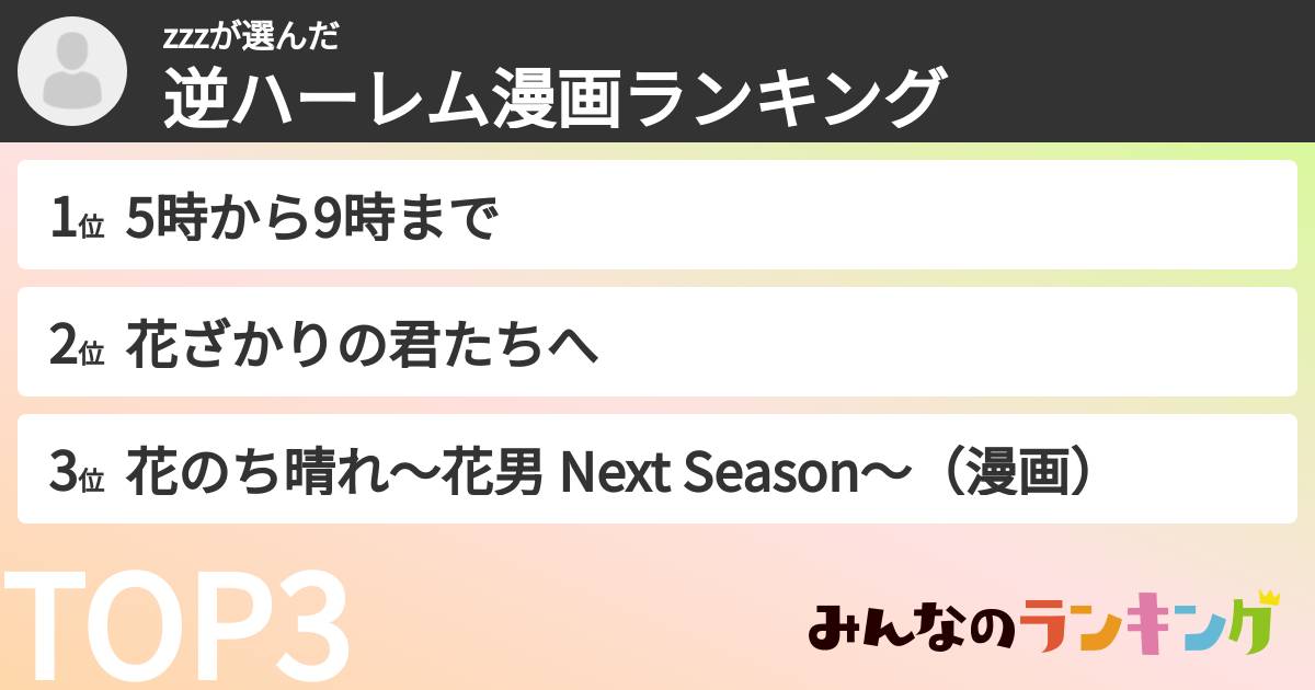 zzzさんの「逆ハーレム漫画ランキング」