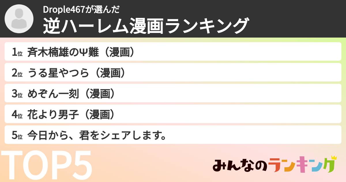 Drople467さんの「逆ハーレム漫画ランキング」