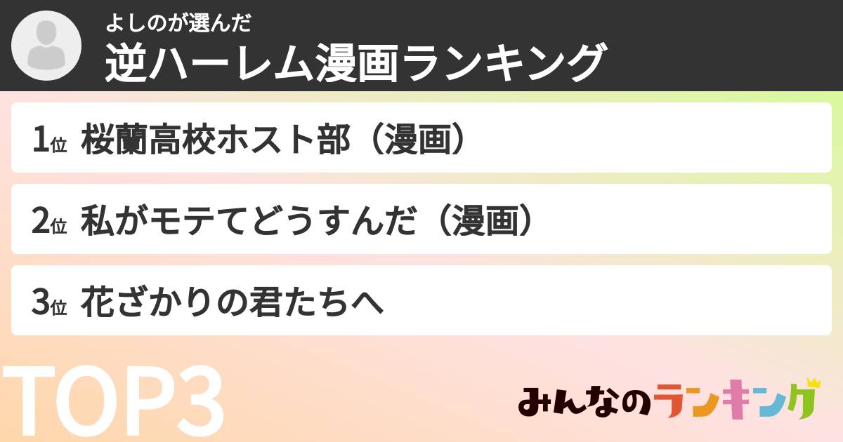 よしのさんの「逆ハーレム漫画ランキング」