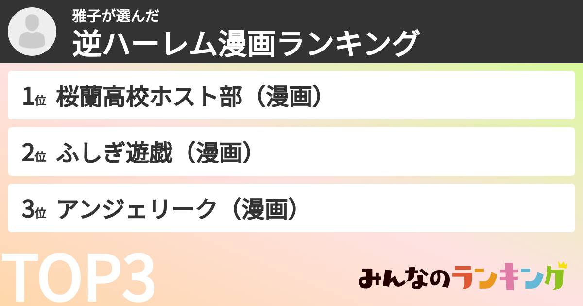 雅子さんの「逆ハーレム漫画ランキング」