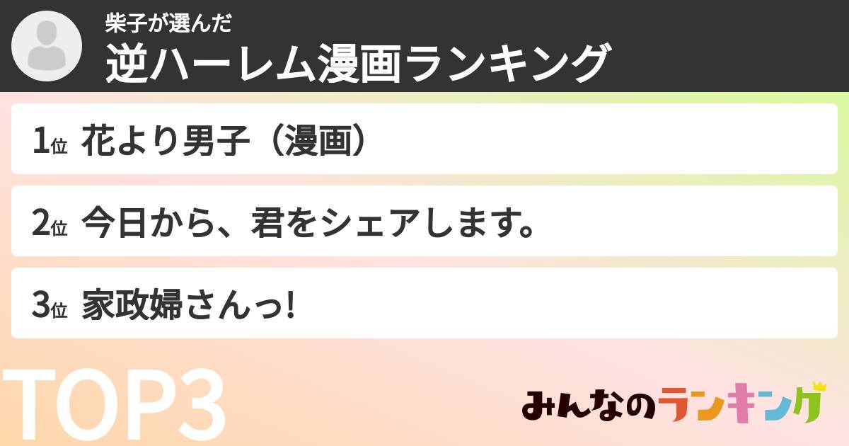 柴子さんの「逆ハーレム漫画ランキング」