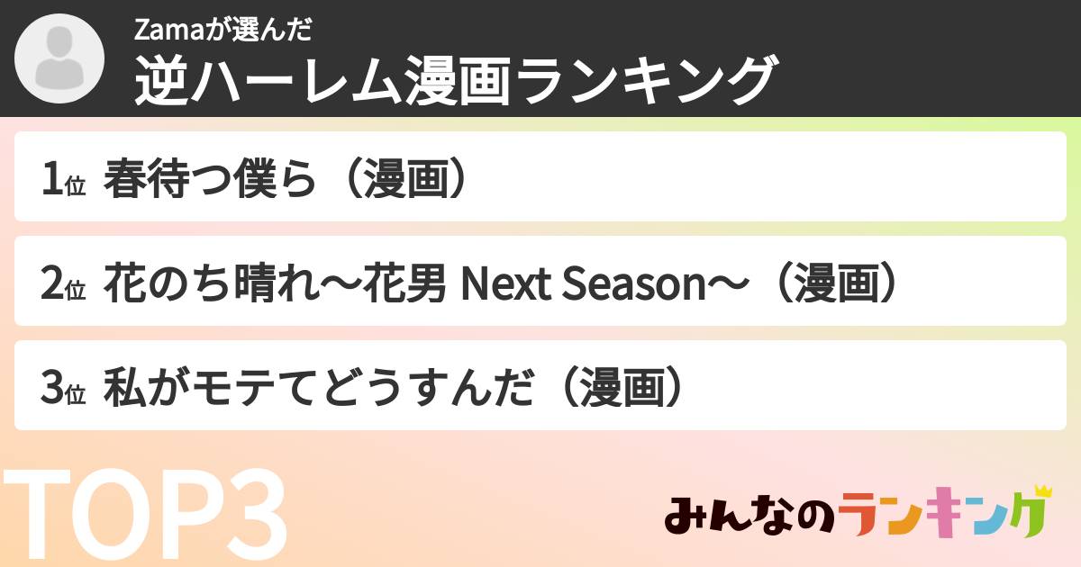 Zamaさんの「逆ハーレム漫画ランキング」