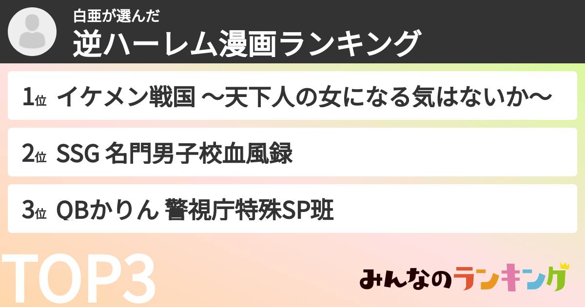 白亜さんの「逆ハーレム漫画ランキング」