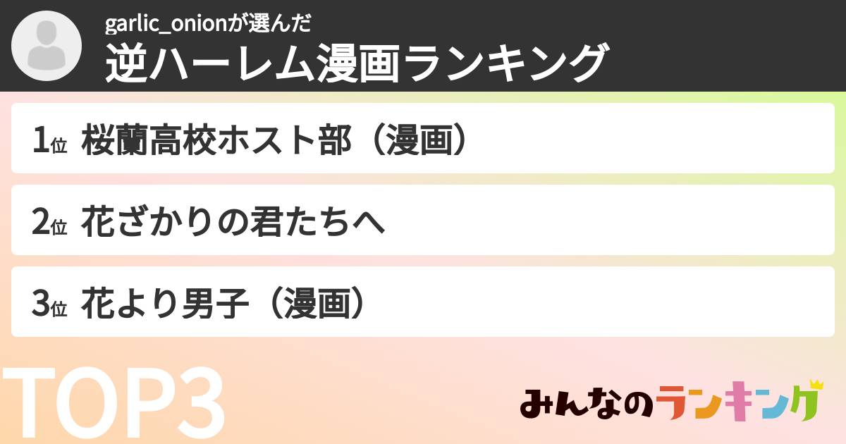 garlic_onionさんの「逆ハーレム漫画ランキング」