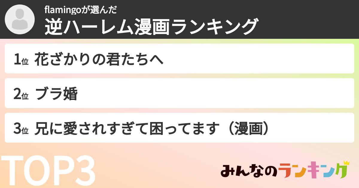 flamingoさんの「逆ハーレム漫画ランキング」