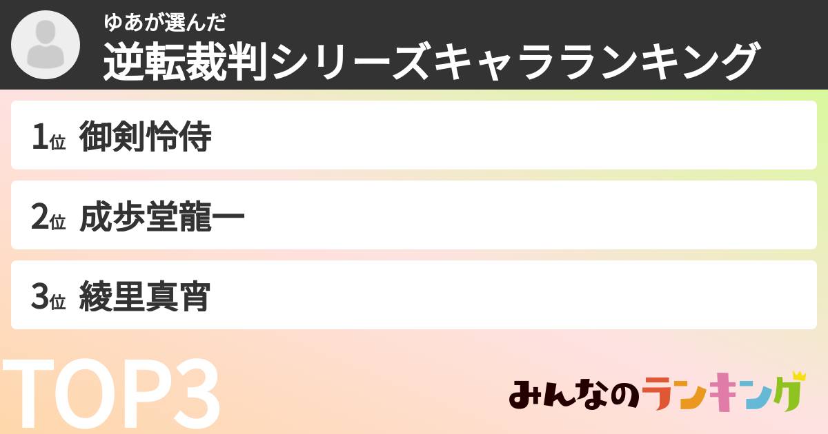 ゆあさんの「逆転裁判シリーズキャラランキング」