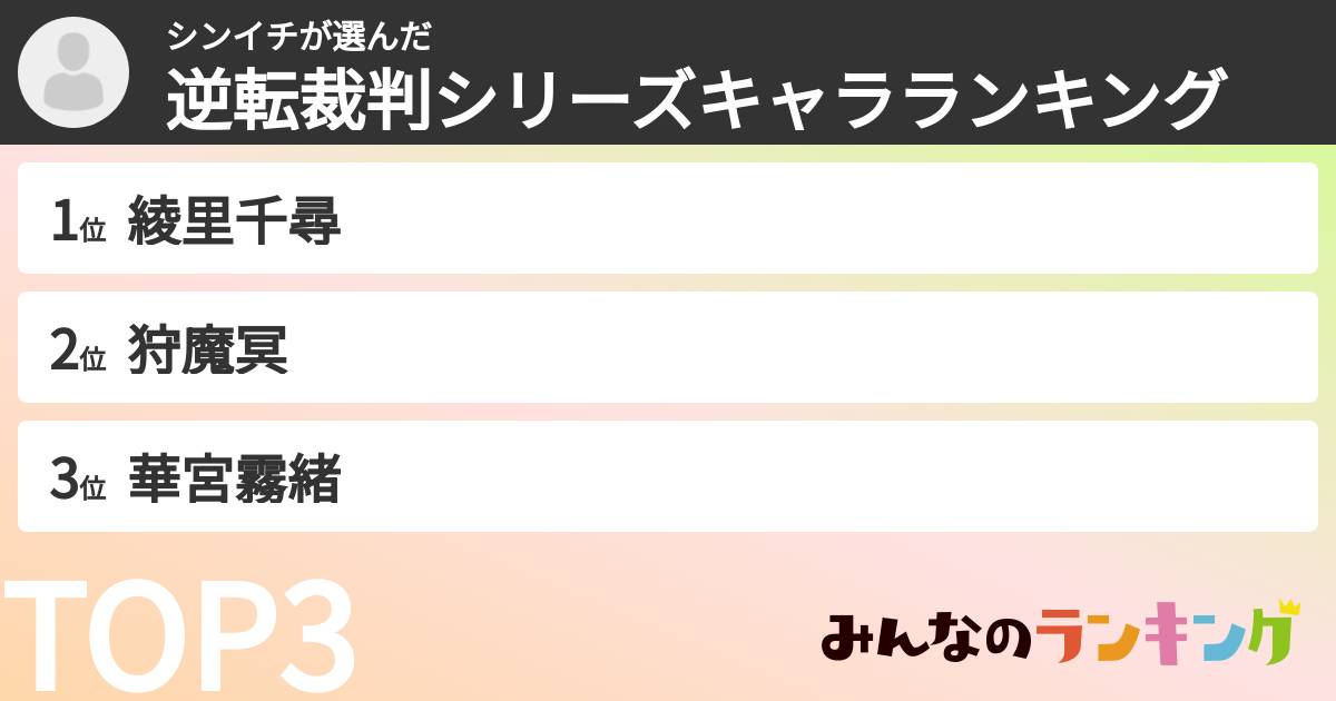 シンイチさんの「逆転裁判シリーズキャラランキング」