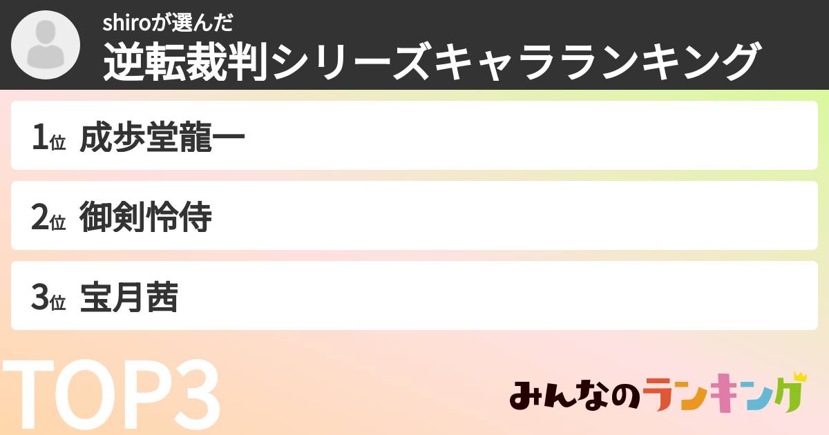 shiroさんの「逆転裁判シリーズキャラランキング」