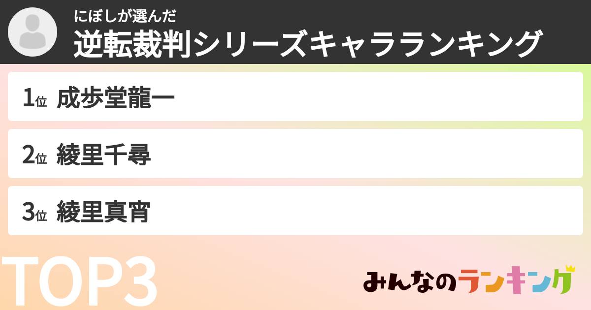 にぼしさんの「逆転裁判シリーズキャラランキング」