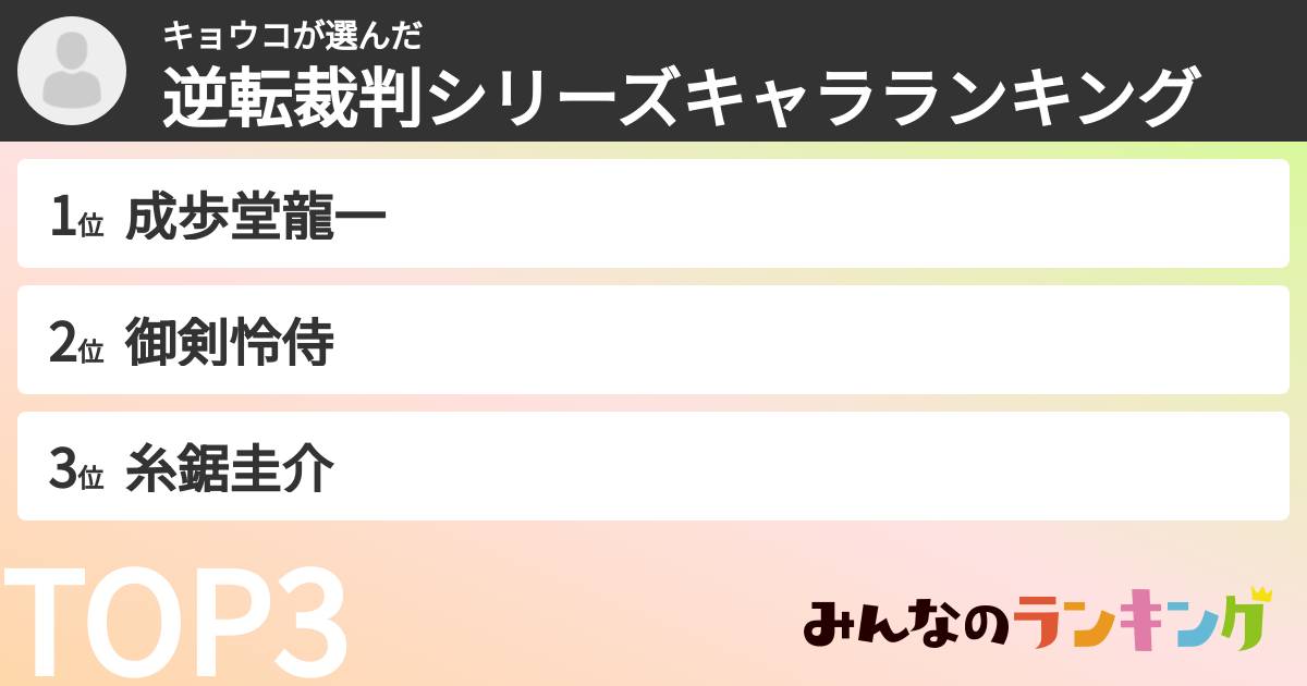 キョウコさんの「逆転裁判シリーズキャラランキング」