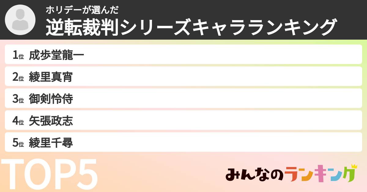 ホリデーさんの「逆転裁判シリーズキャラランキング」